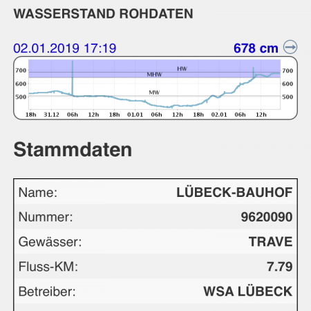 Größeres Bild anzeigen